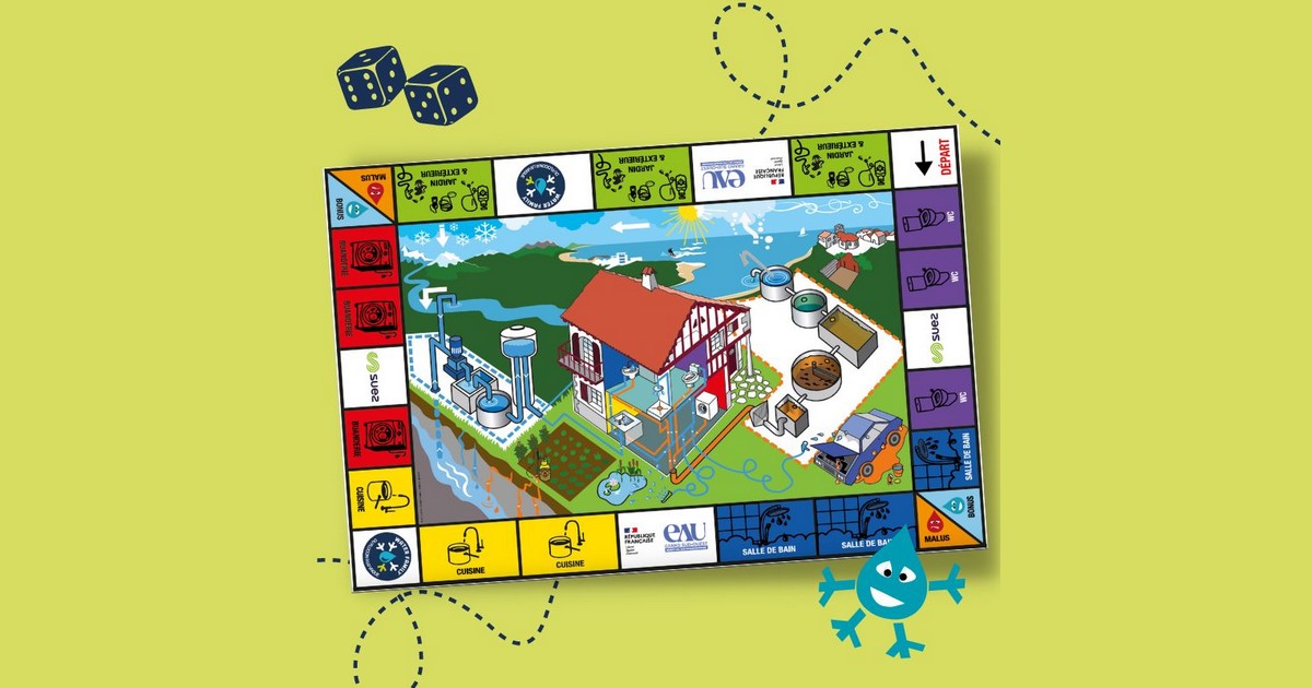 Le jeu du petit citoyen de l'eau - Water Family